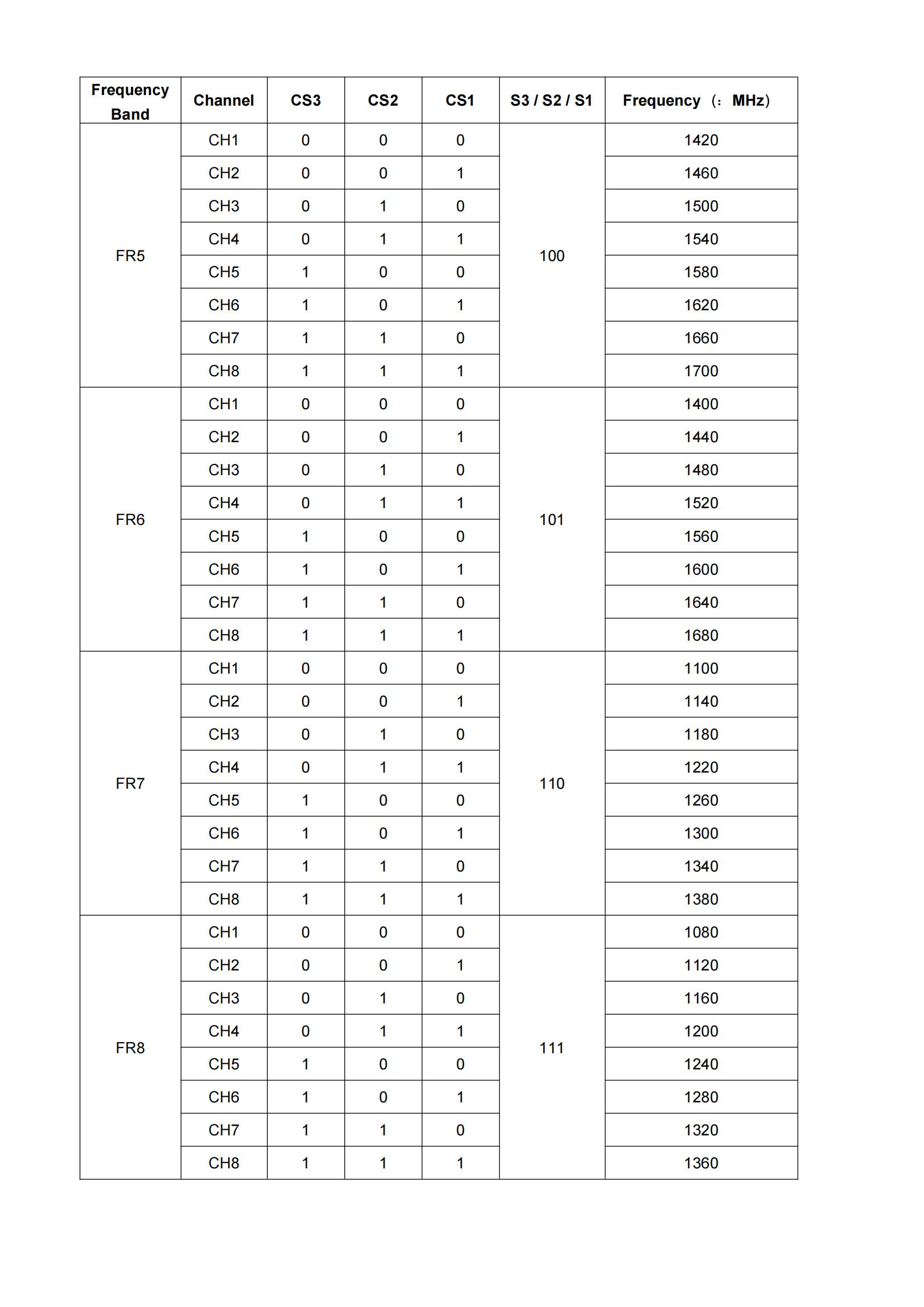 FT1200 Manual (V1.0) 中性 英文_04.jpg