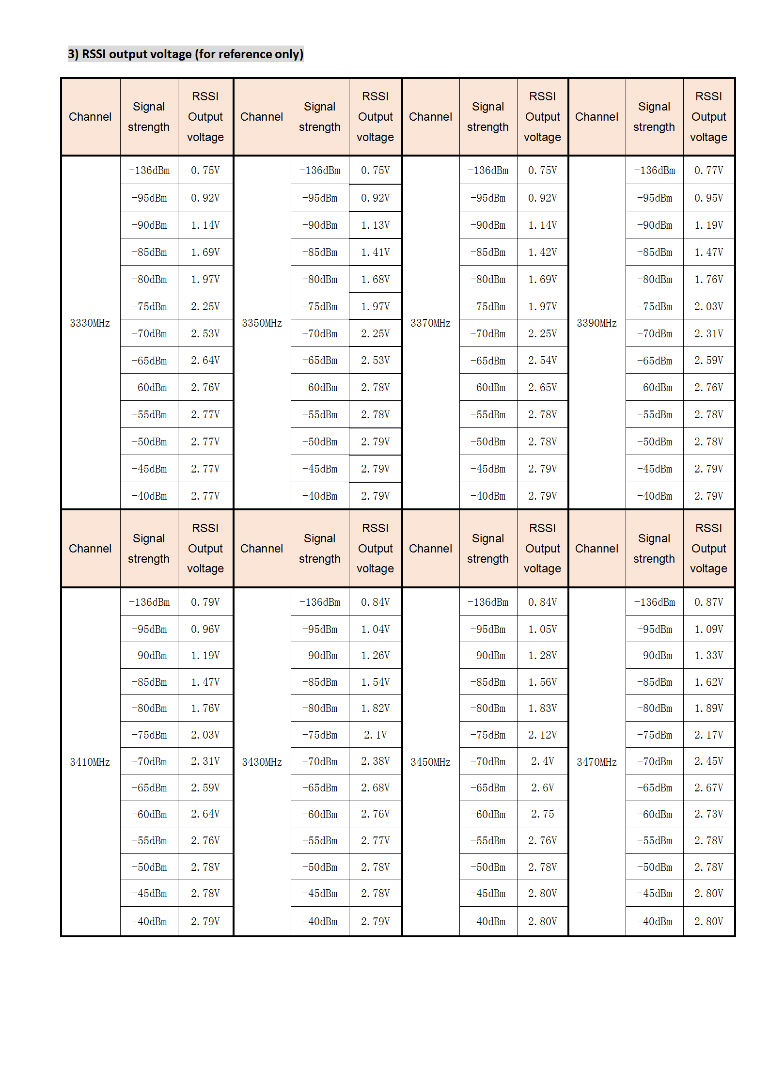 SM333R-RI Manual (V1.0) 03.png